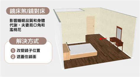 床在爐灶上化解|15個全新臥室床位、家具擺設風水禁忌與破解，附科學解釋與圖文。